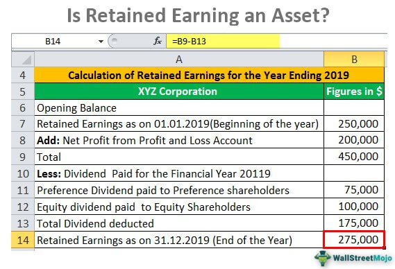 Is Retained Earning an Asset