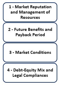 Capital Turnover Criterion