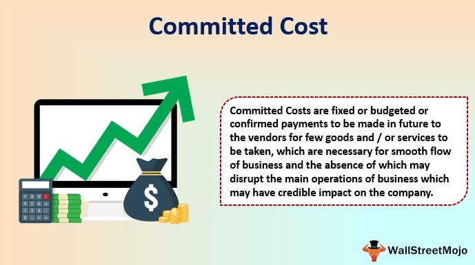 Committed Cost