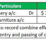 Correcting Entry Example Correcting Entry in Accounting - Meaning & Examples