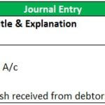 Discount Received Journal Entry Example Discount Allowed and Discount Received: Examples and Uses