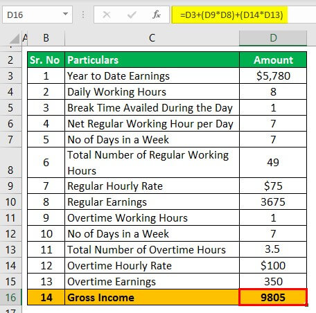 Hourly Paycheck Calculator Example 2