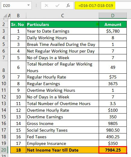 Hourly Paycheck Calculator Example 2.2