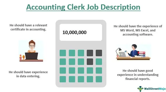 Accounting Clerk Job Description
