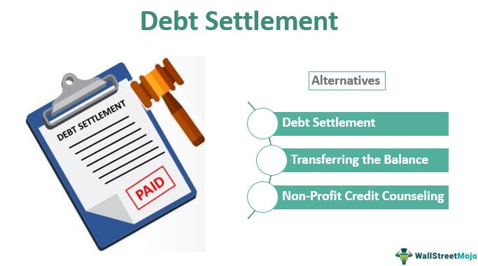 Debt settlement negotiation strategies for unsecured debts
