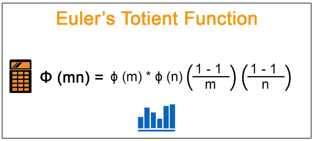 Euler’s-Totient-Function