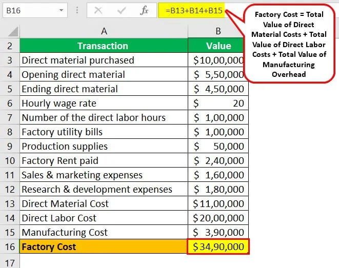 Factory Cost Example 1.4