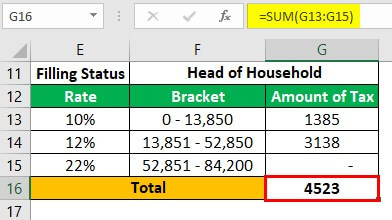 Example 1-3 (Head of Household)