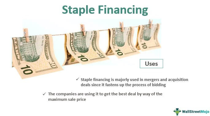 Staple-Financing-new