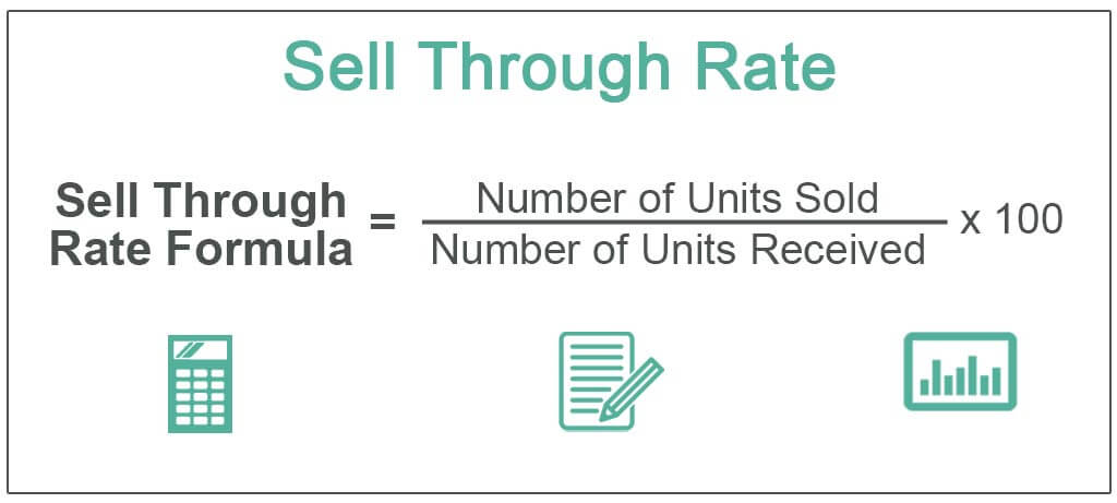 How to calculate sell through rate