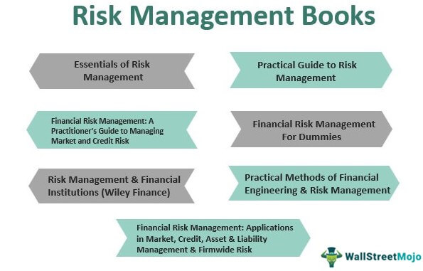 Risk Management Books - 7 Best Textbooks |updated 2023]