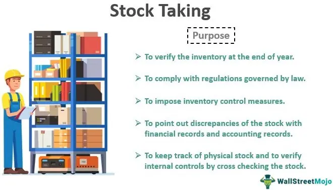 Stock Taking - Meaning, Procedure, Importance, Methods