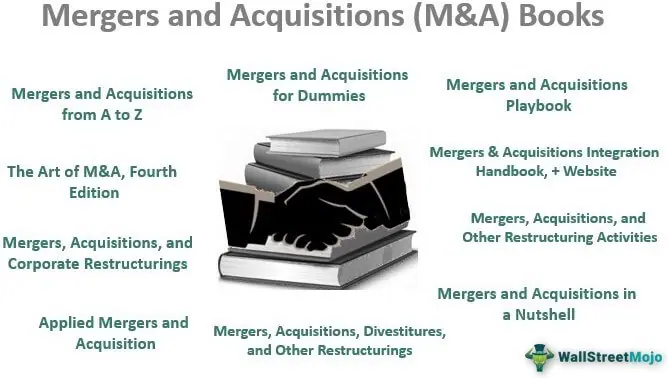 Mergers and Acquisitions (M&A) Books