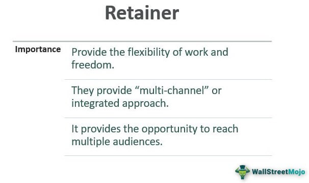 retainer-meaning-vs-deposit-examples-fee-importance