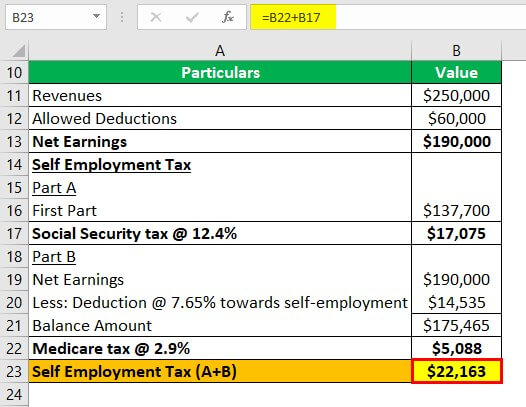 Self-Employment Tax Example 1-1