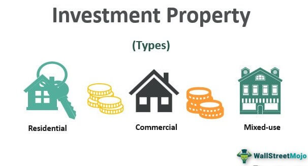 Smart Strategies for Profitable Rental Property Investment
