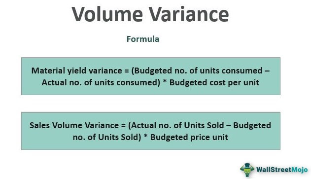 Volume Variance