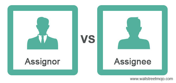 Assignor-vs-Assignee