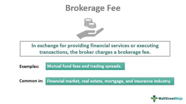 Brokerage Fee What Is It Fee Comparison