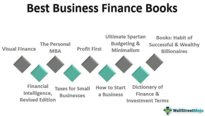 Business Finance Books - Top 14 Books [Updated 2023]