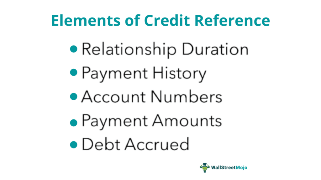 Elements of Credit Reference