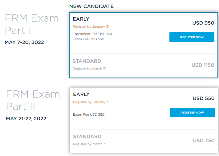 FRM Part I and III Exam Fees 2022