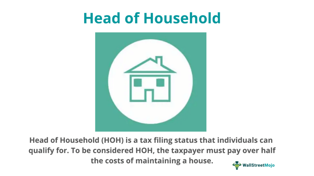 Can You File as Head of Household for Your Taxes?