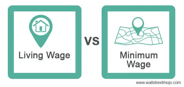 Living-Wage-vs-Minimum-Wage