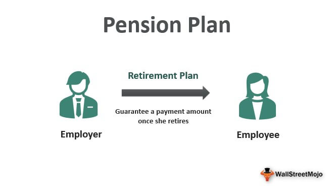 pension-plan-what-is-it-types-benefits-vs-401k