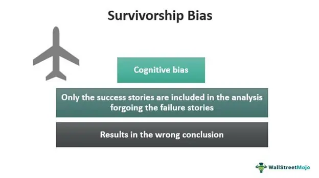 Survivorship bias: when failure gets forgotten - Ness Labs