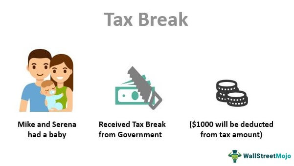 Tax Breaks