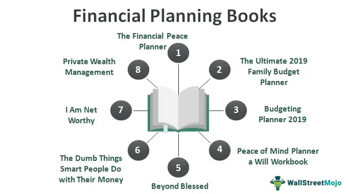 Financial-Planning-books