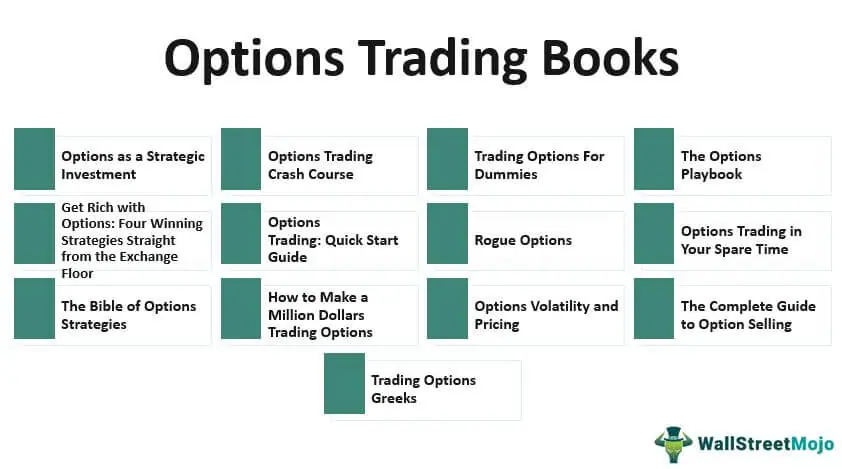 Options Trading-Books