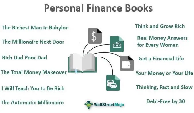 Personal Finance Books