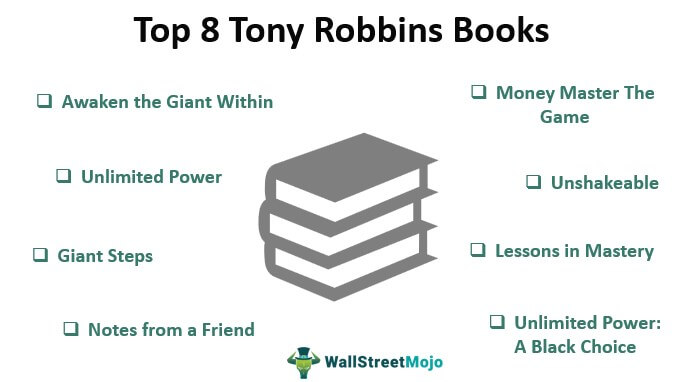 Livres de Tony Robbins