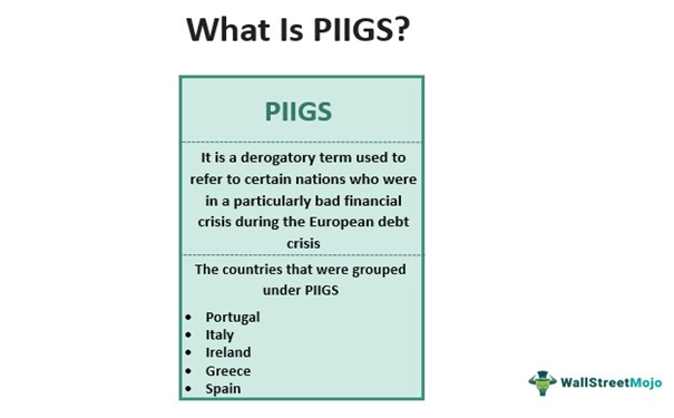 what is piigs