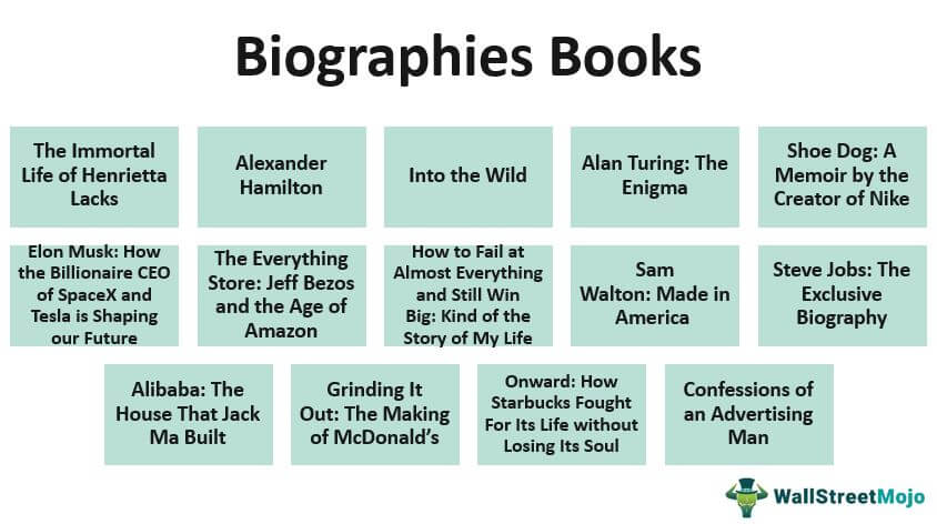 Biographies-Books