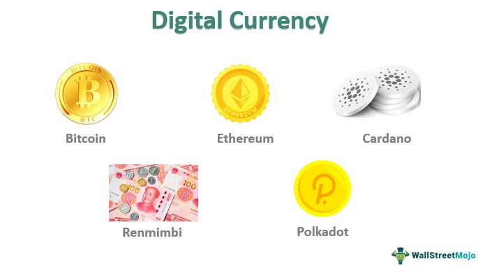 digital currency name