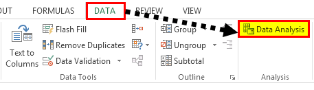 F-test-step-4
