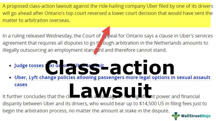 class-action-lawsuit-what-is-it-how-to-start-examples