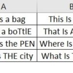 Sentence Case Example Pic Sentence Case in Excel - Top 3 Easy Method (Step by Step)