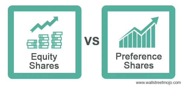 Difference Between Equity Share and Preference Share - Infographics