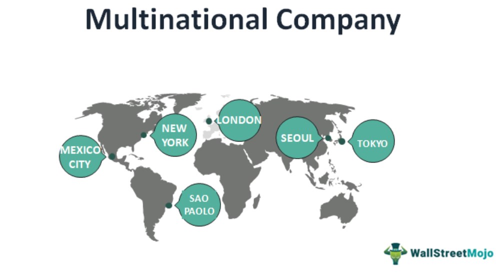 Multinational Company (MNC) Meaning