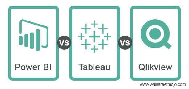 Power-BI-vs-Tableau-vs-Qlikview