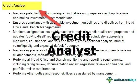 case study for credit analyst interview