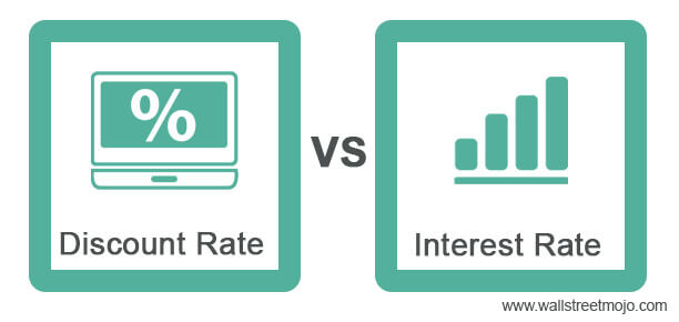 Discount Rate vs Interest Rate