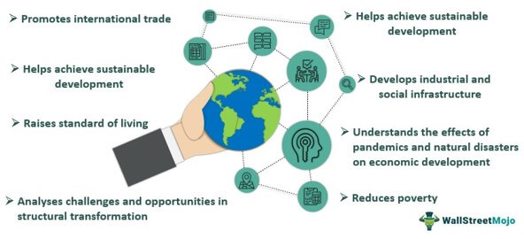 Development Economics - Meaning, Theories, Importance