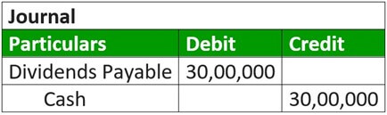 cash type example