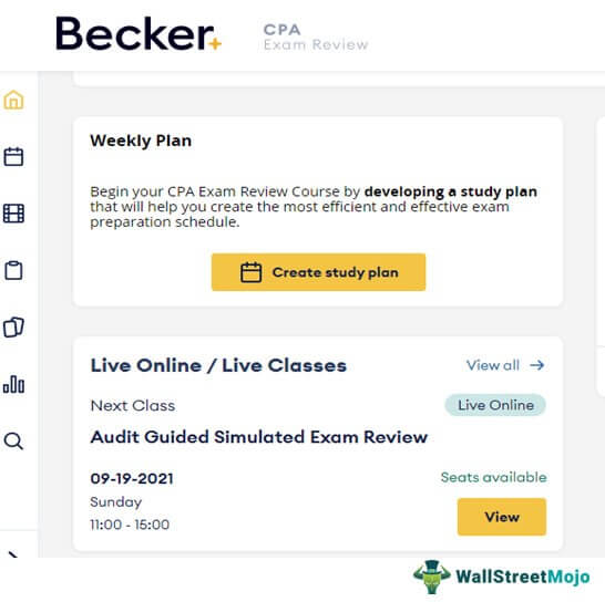 Salient Features of Becker CPA Review 1-5
