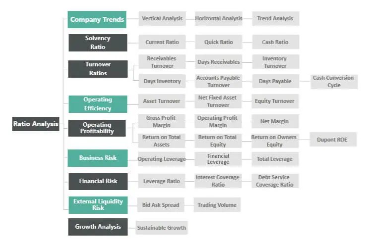 12+ Competitor Analysis Templates - Word, PDF Format Download